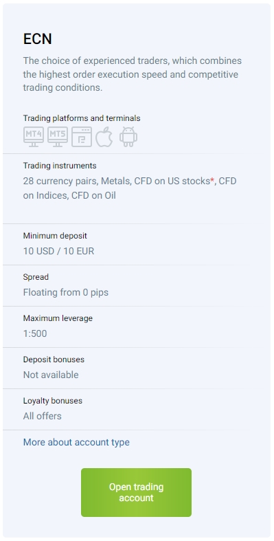 roboforex-accounts-ecn