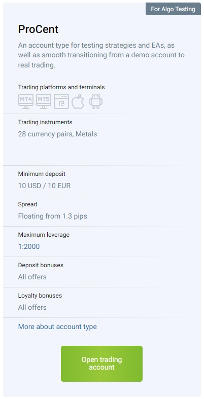 roboforex-accounts-procent