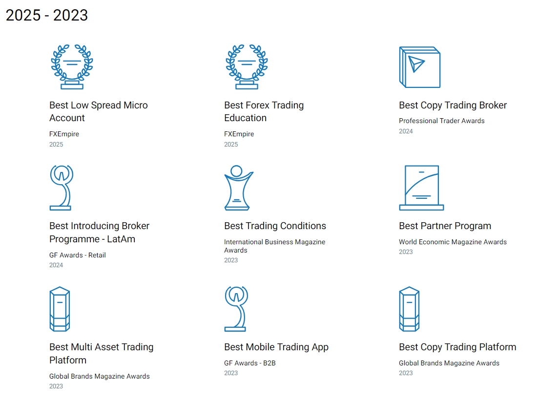 roboforex-awards-23-25