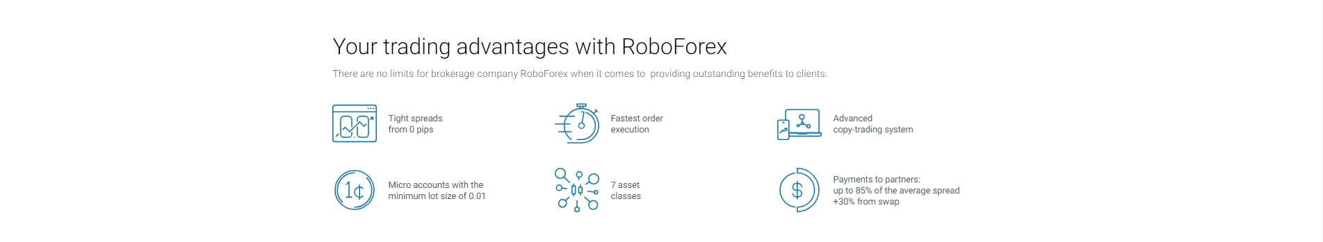 roboforex-benefits