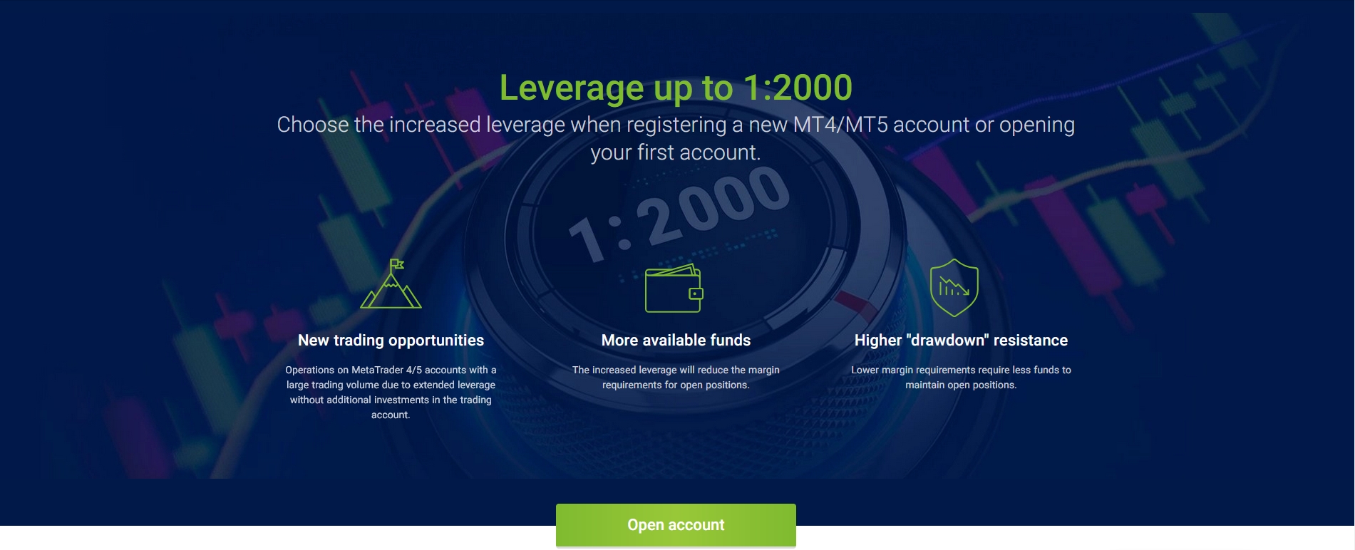 levier-augmenté-roboforex