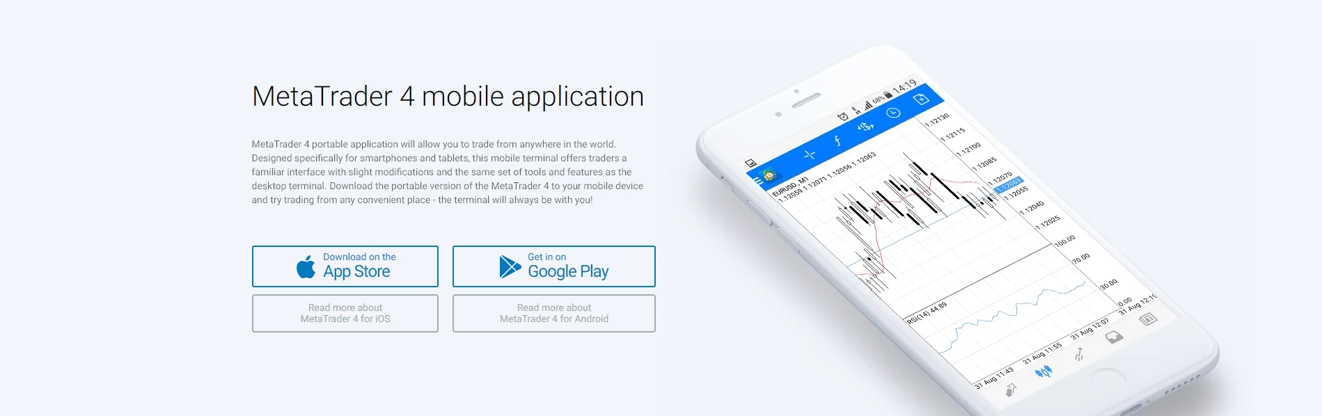 roboforex-metatrader-4-app