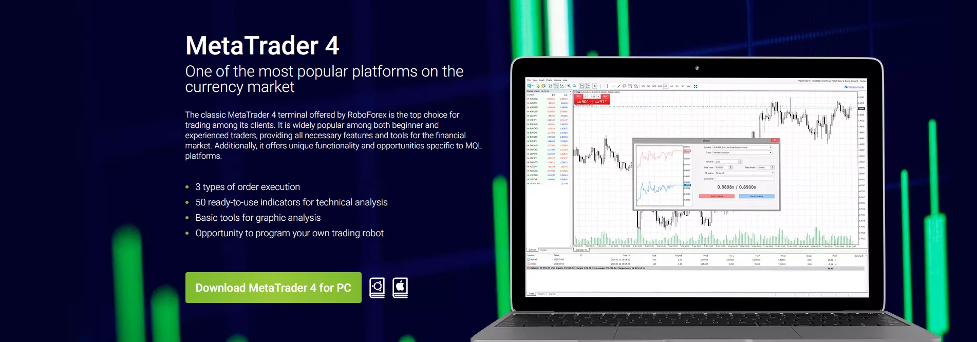 roboforex-metatrader-4