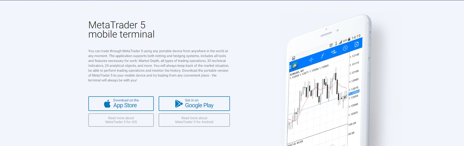 roboforex-metatrader-5-app